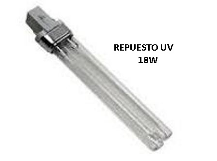 [221954] REPUESTO FILTRO UV 18W